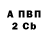 Кетамин VHQ English Veteran